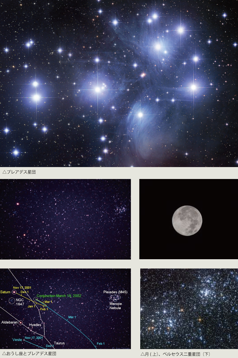 11月に観測できる星空～天体ドーム