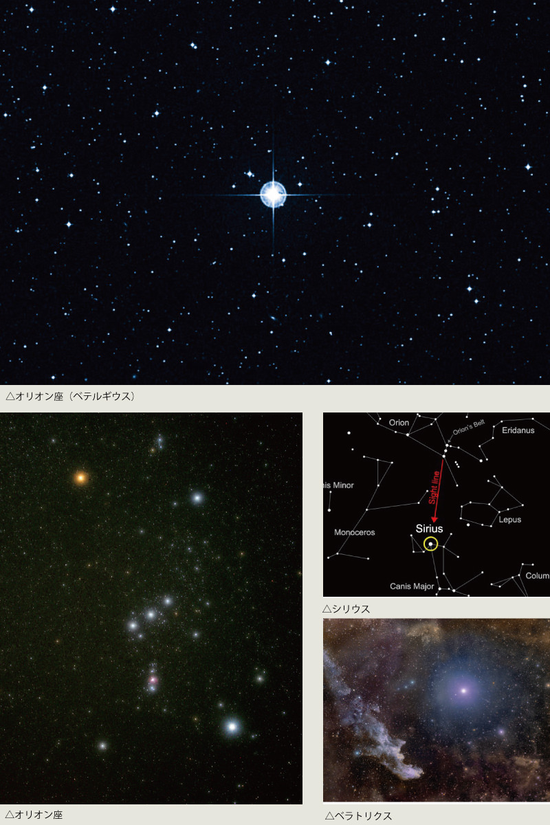 1月に観測できる星空～天体ドーム