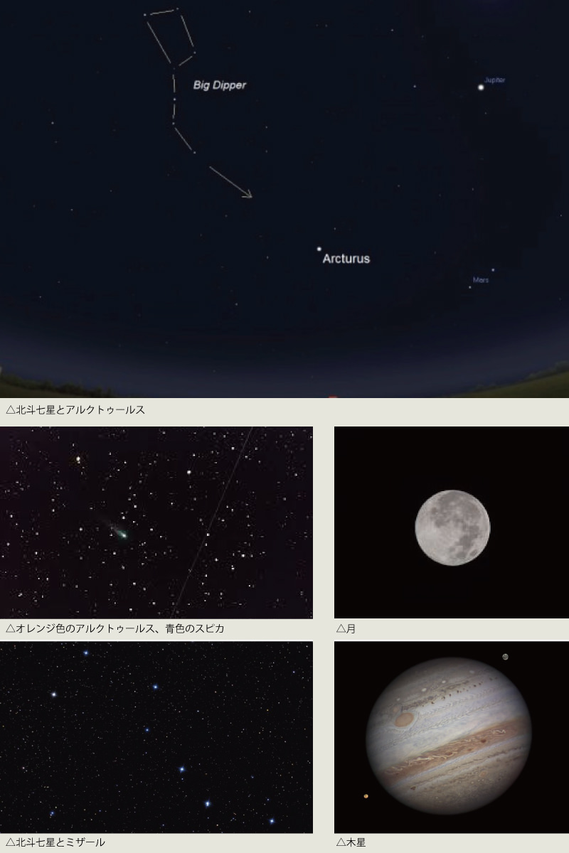 5月に観測できる星空～天体ドーム